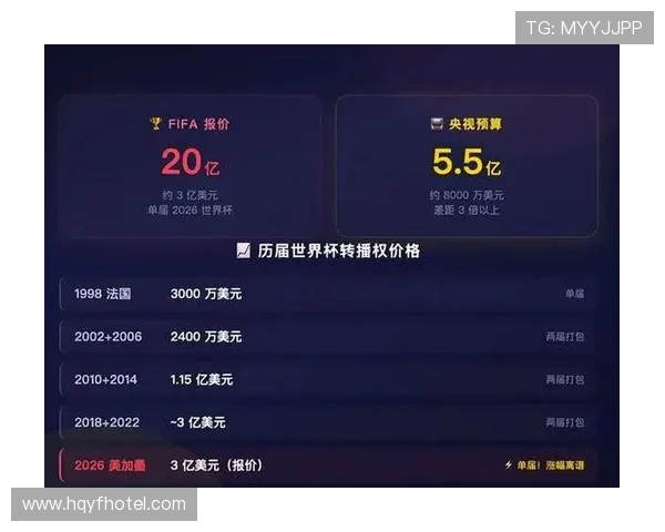 国际足联回应央视压价风波始末